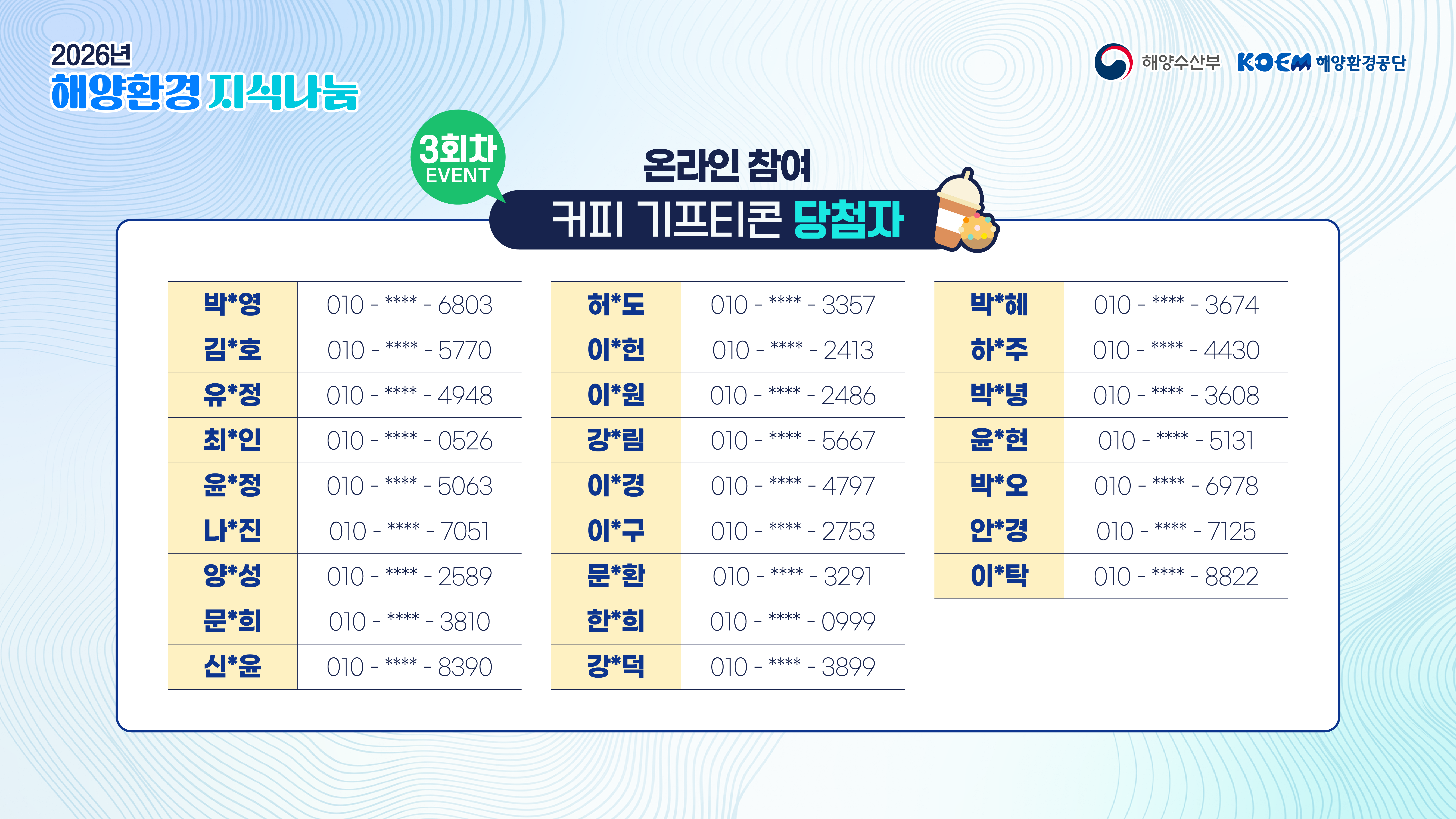 공지사항「2026년 해양환경 지식나눔 라이브 특강 3회차 이벤트 당첨 안내」의 이미지