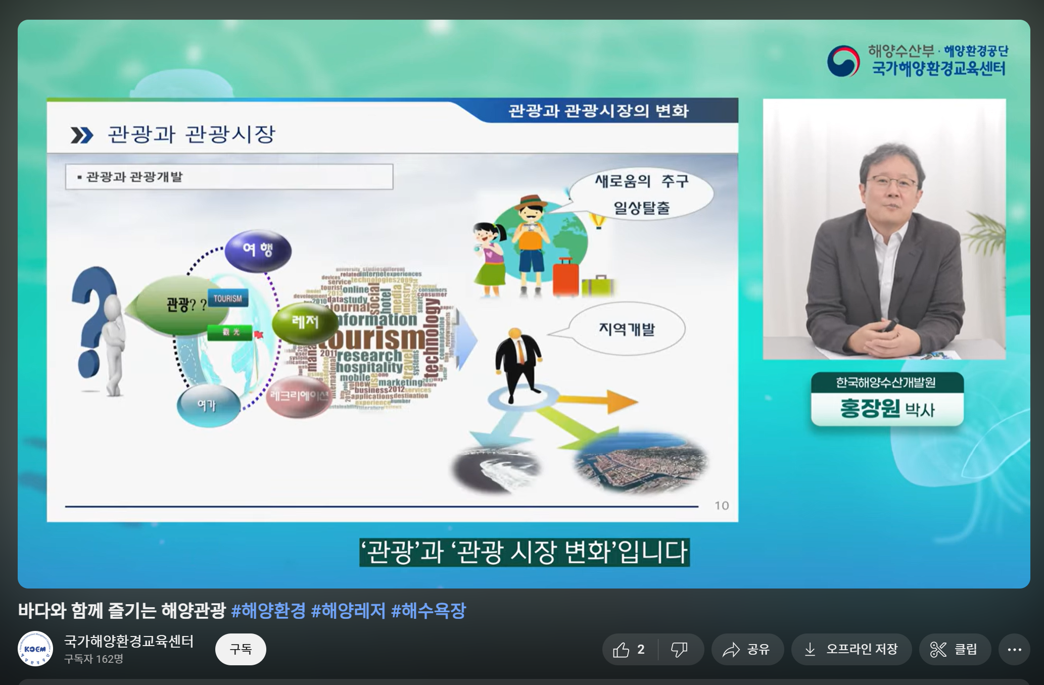 [해양자원] 바다와 함께 즐기는 해양관광(해양환경 지식나눔 온라인 라이브 특강 3회차) 강의 후기의 이미지